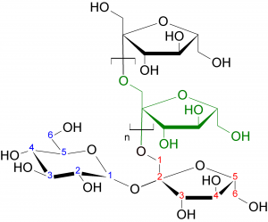 Inulin_strukturformel